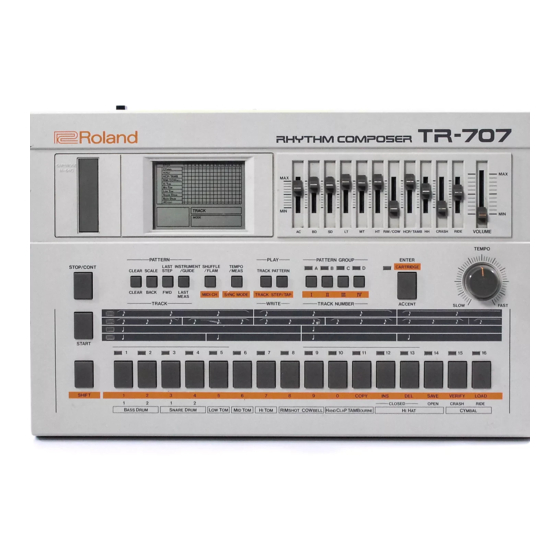 Roland TR-707 Owner's Manual