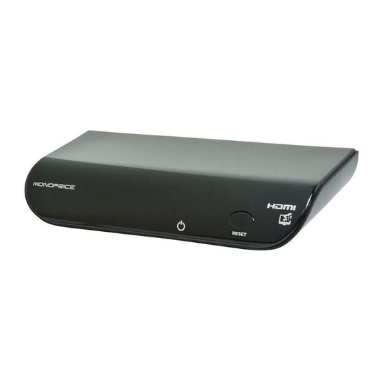Monoprice 10250 Manual