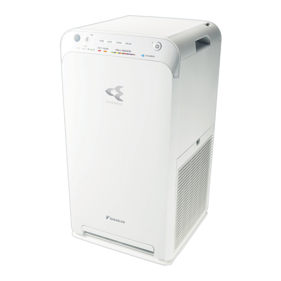 Daikin MC55VBFVM3 Operation Manual