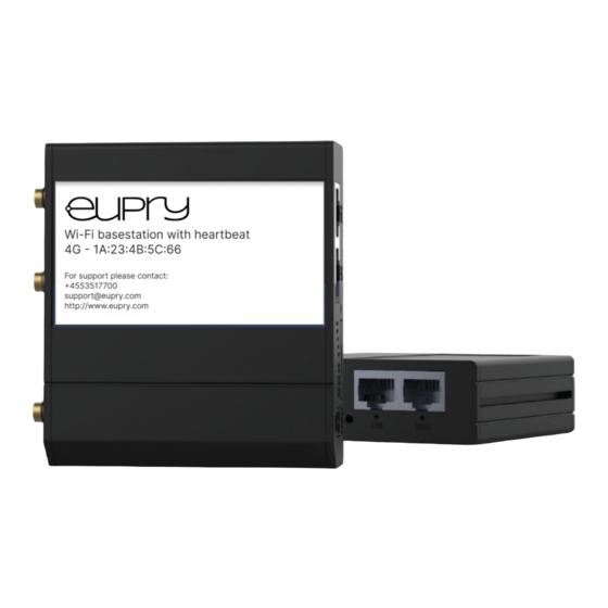 EUPRY NR4GL User Manual
