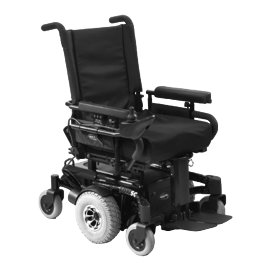 Invacare TDX SC User Manual
