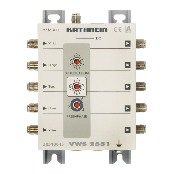 Kathrein VWS 2551 Manual