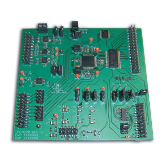 Texas Instruments DAC8728EVM User Manual
