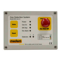 Medem AGDS-2em v2 Installation Instructions Manual