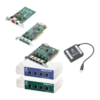 Digi Inside Out Networks USB Plus Series Installation Manual