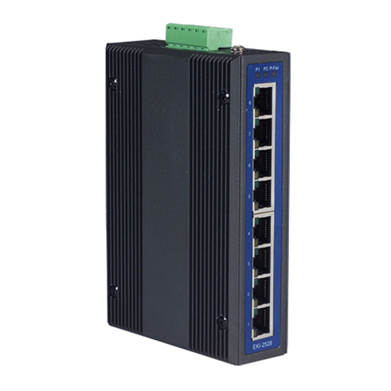 Advantech EKI-2525 User Manual