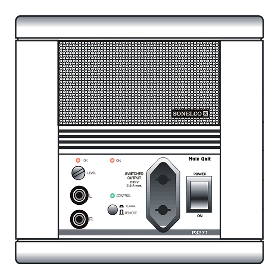 Sonelco P3271 Manual