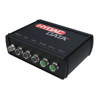 Hydac DATA+BOX Operating	 Instruction