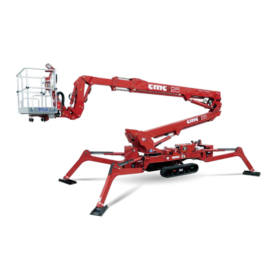 CMC S25 Use And Maintenance Manual