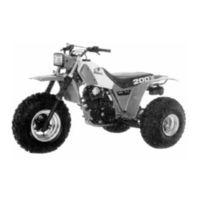 Honda 1985 ATC200X Owner's Manual