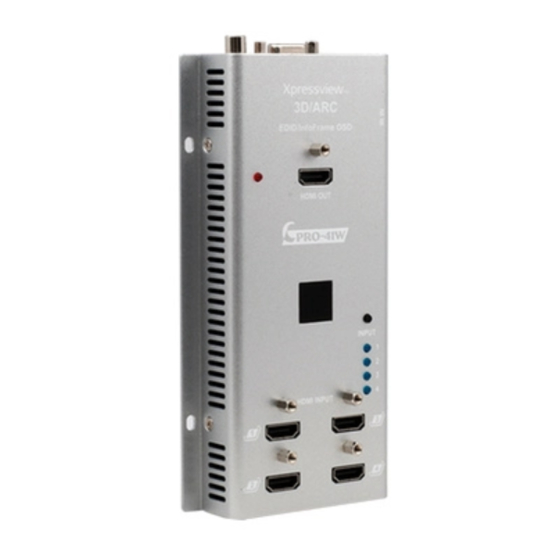 CYP CPRO-41W Operation Manual