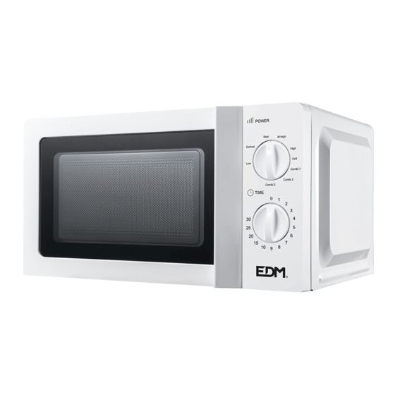 EDM Product 07408 Manual