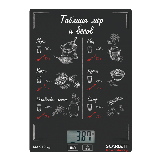 Scarlett SC-KS57P94 Instruction Manual