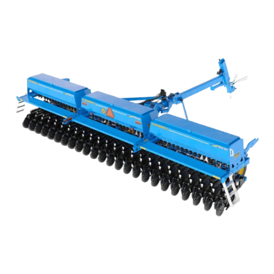 Landoll 5531 Series Operator's Manual