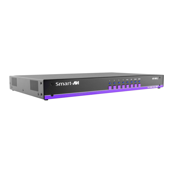 SMART-AVI 4K-WALL User Manual