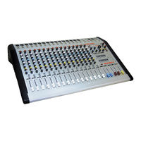 Nady Audio PMX 1600 Operating Instructions Manual