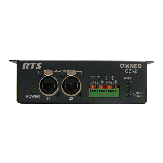 RTS OMNEO OEI-2 User Manual
