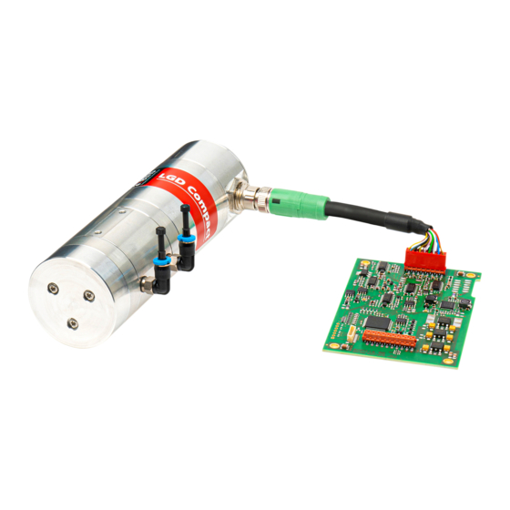 Axetris LGD Compact Integration Manual