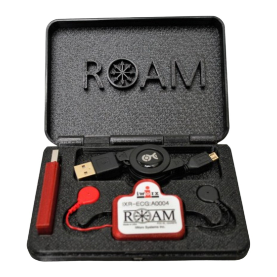 iWorX Roam Wireless Manual