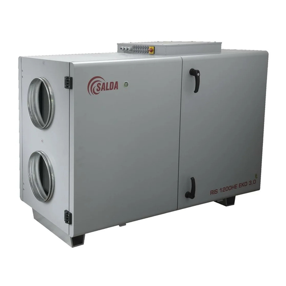 Salda RIS 700HE/HW EKO 3.0 Technical Manual