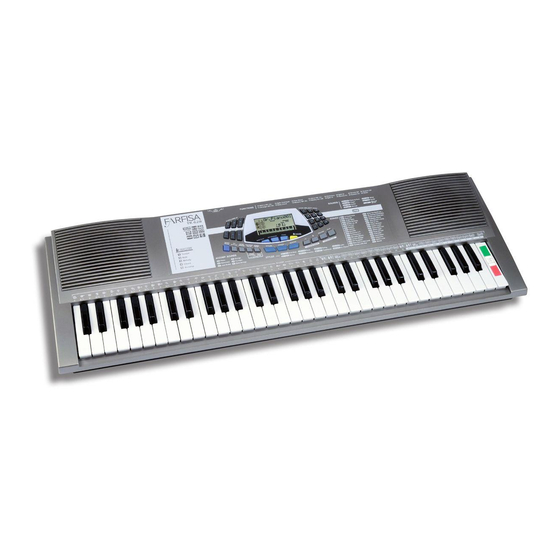 Farfisa TK 628 Manuals