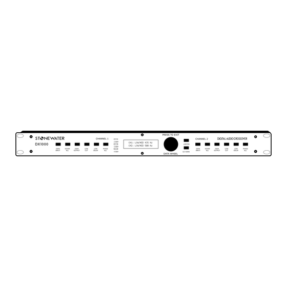 STONEWATER DX 1000 User Manual