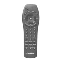 Quasar EUR511514 Quick Reference Manual