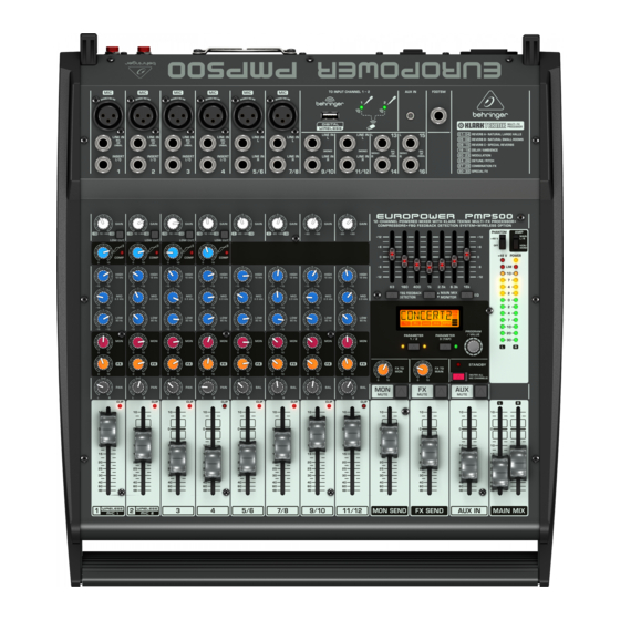 Behringer Europower PMP500 Manual