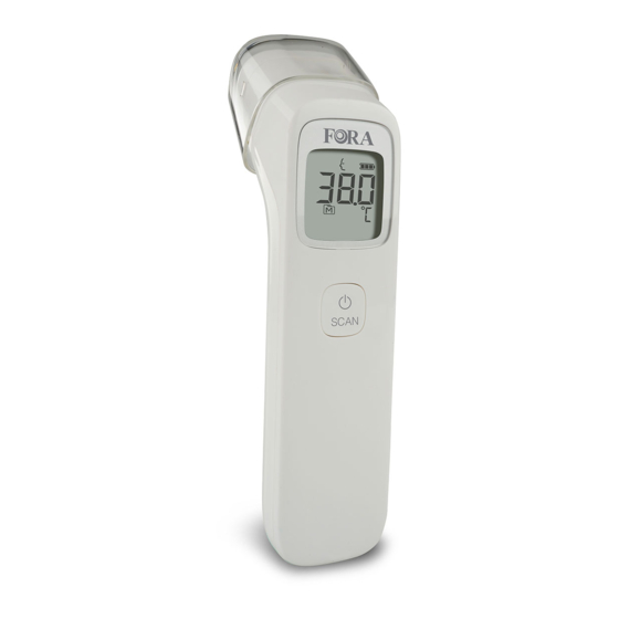 ForaCare IR21 Faq