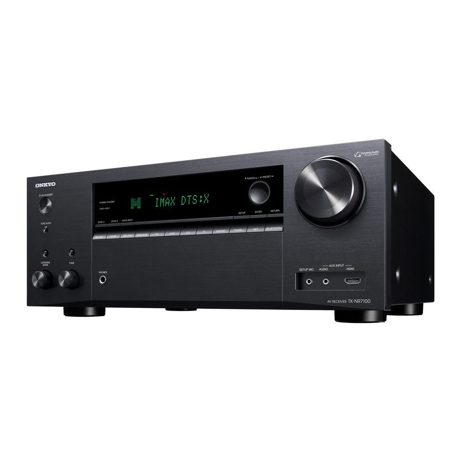 Onkyo TX-NR7100 Initial Setup Manual