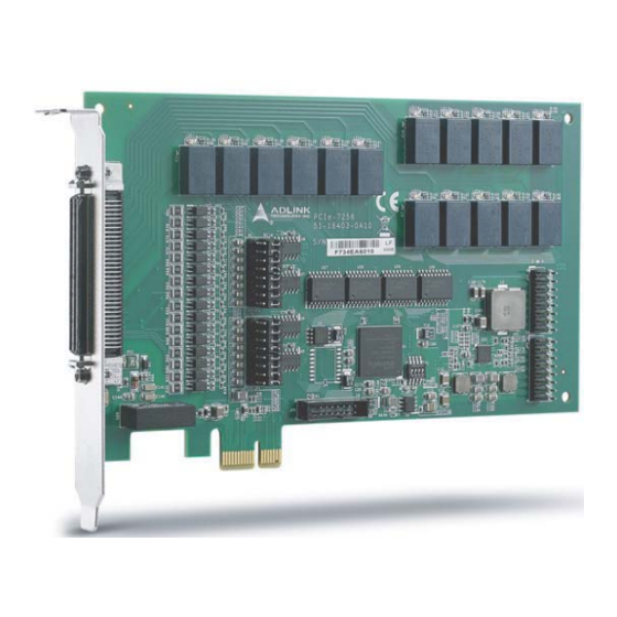 User Manuals: ADLINK Technology PCIe-7256 Card