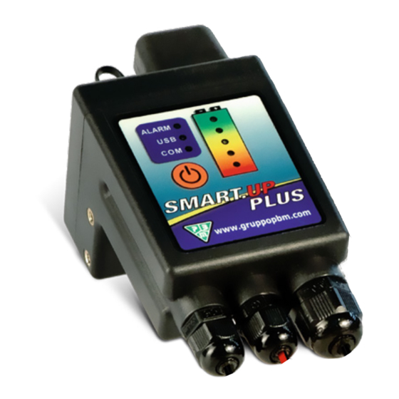 Panther ABS-LINE SMART-UP Manuals