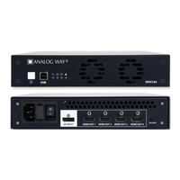 Analog Way DPH104 Quick Start Manual