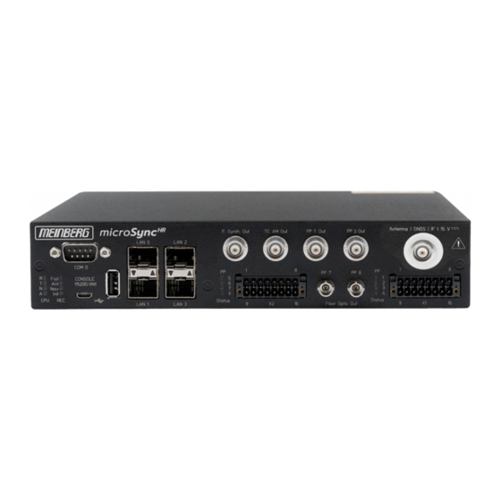 Meinberg microSync HR102/DC Technical Reference