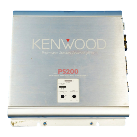 Kenwood KAC-PS150 Manuals