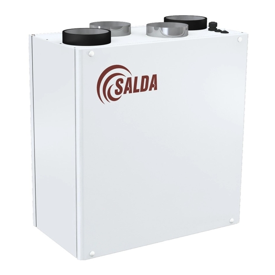 Salda RIS 400 VE EKO 3.0 Instructions Manual