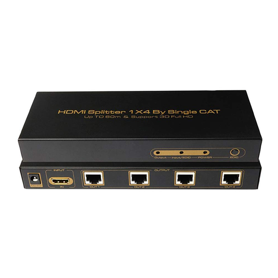 PRO SIGNAL PSG3028 Manual