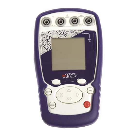 AOIP CP6632 User Manual