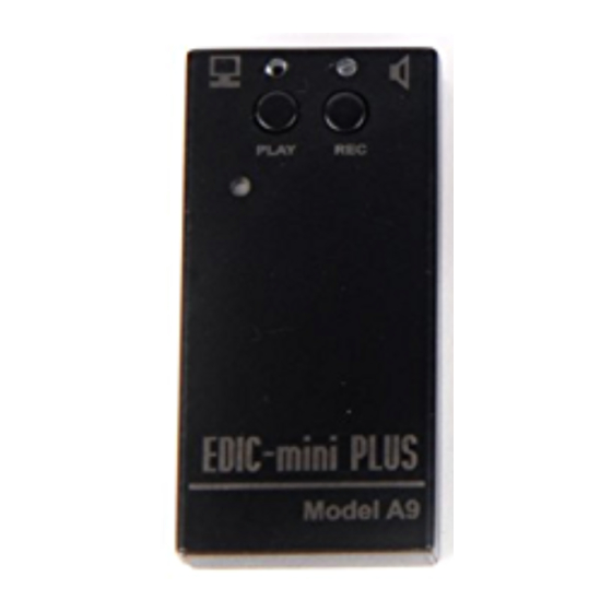 EDIC-mini Plus A9 Short Operating Instruction