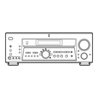 Sony STR-DE985 Operating Instructions Manual