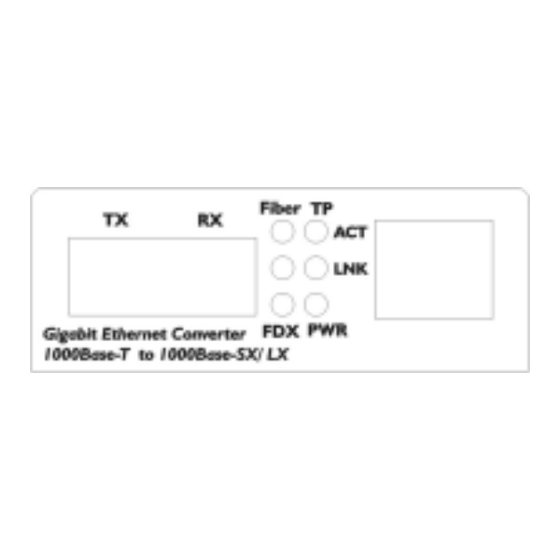 Planet EM-GT70X User Manual