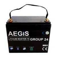 Aegis ALF-012075A User Manual