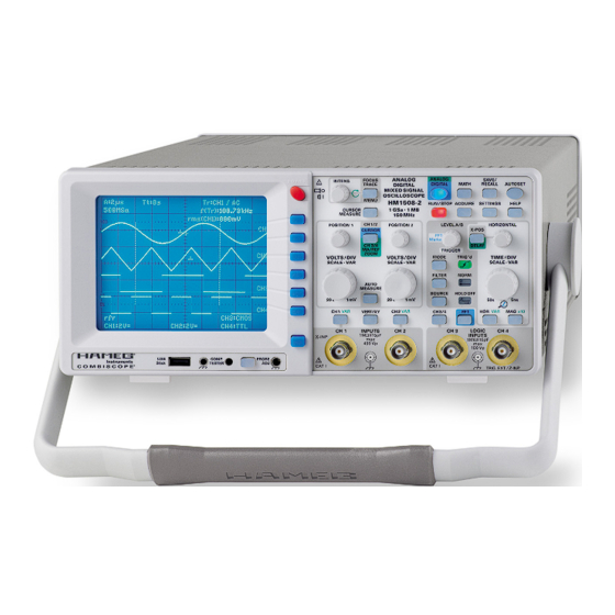 Rohde & Schwarz HAMEG HM1508-2 Manual