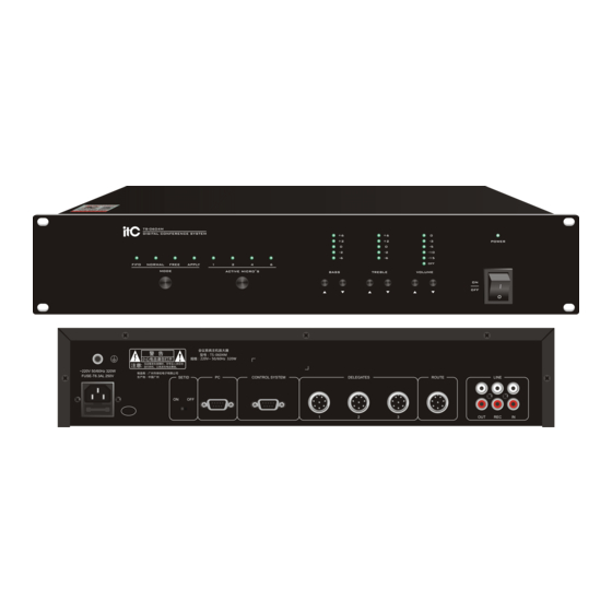 ITC TS-0604M User Manual