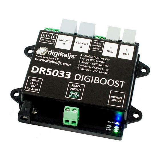 Digikeijs DR5033 Manual