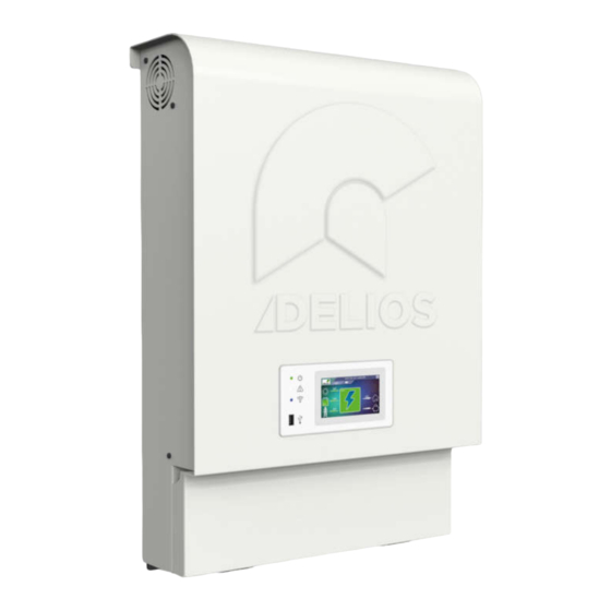 DELIOS DLS 450C Manuals