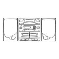 Sanyo DC-F170 Service Manual