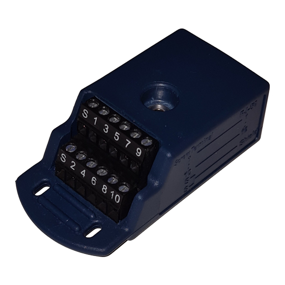 National Instruments NI 9949 RJ-50 User Manual