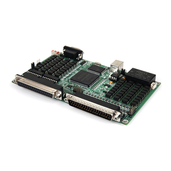 DAQ system USB-DIO6400 User Manual
