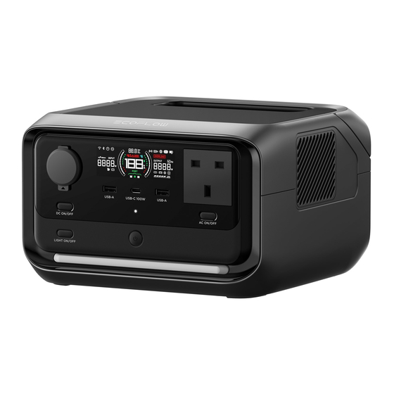 EcoFlow RIVER 3 Plus EB300 Manuals